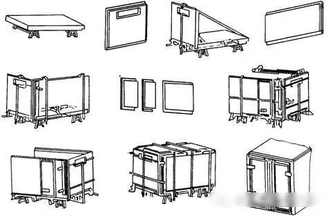 中國冷藏車行業發展前景